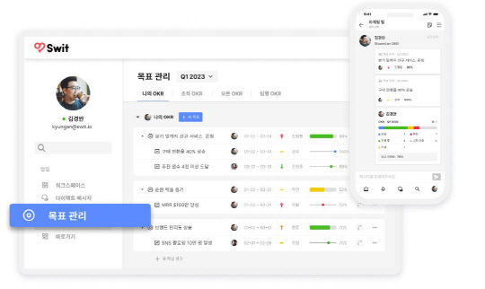 스윗 목표관리 플러그인 화면 일부. 스윗 제공